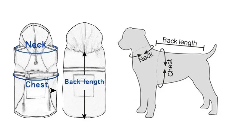 Hooded Dog Raincoat - Windproof & Rainproof Cape with Reflective Strips, All-Weather Pet Clothing for Small/Large Dogs