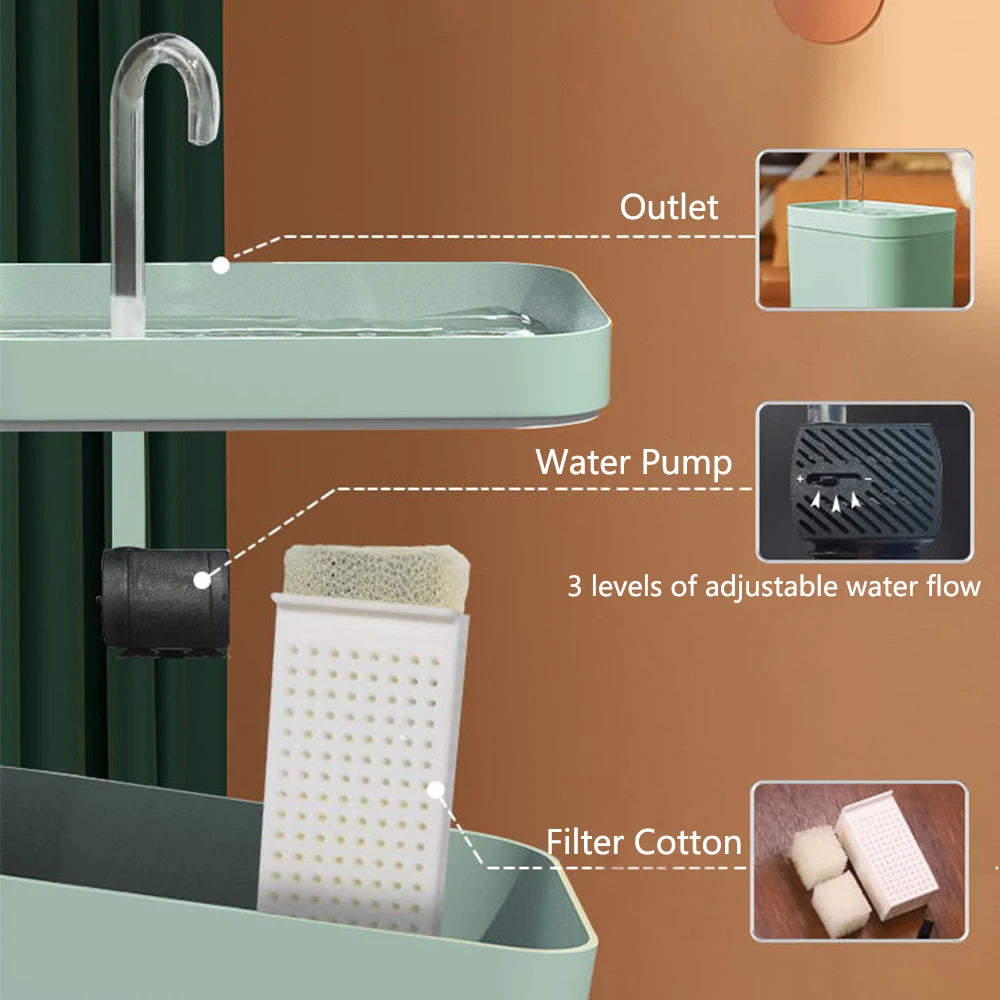 💧 AquaPaws™ Automatic Pet Water Fountain