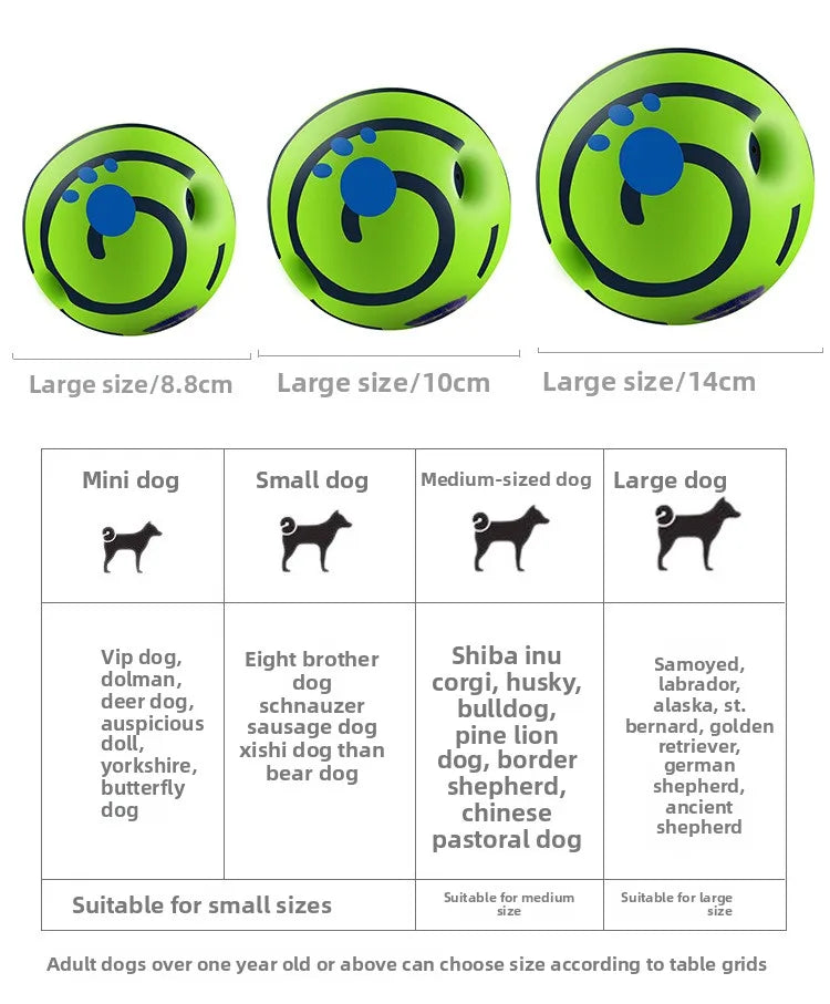 Dog Toys Wobble Wag Giggle Glow Ball Interactive Dog Attention Toy Fun Giggle Sounds Ball when  perros accesorios jouet chien